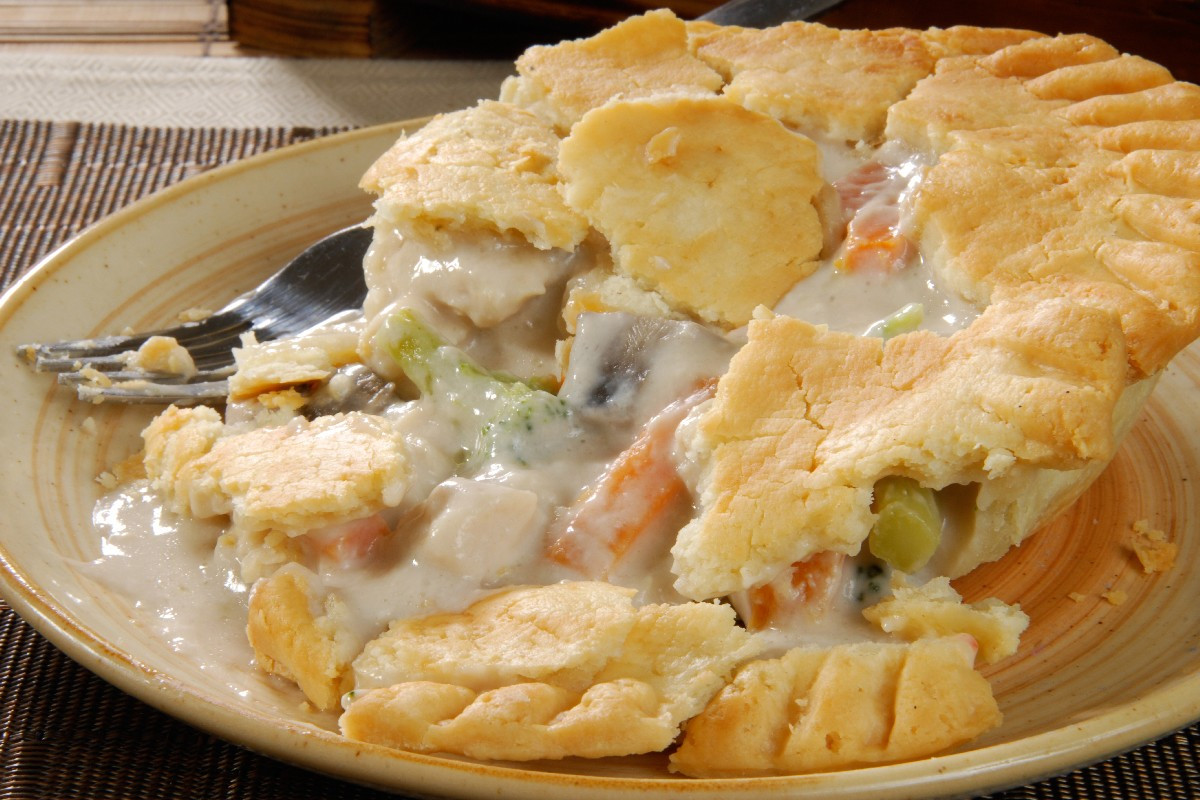 Chicken Pie Recipes
 27 Best Ever Chicken Recipes