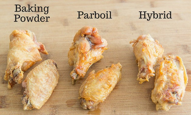 Chicken Wings Baking Powder
 Baked Chicken Wings Seriously the BEST Crispy Baked