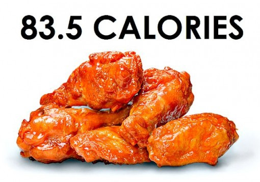 Chicken Wings Nutrition
 How Many Calories Are In Buffalo Chicken Wings 84 KCALs