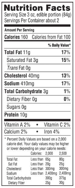 Chicken Wings Nutrition
 TGI Friday s Buffalo Style Chicken Wings