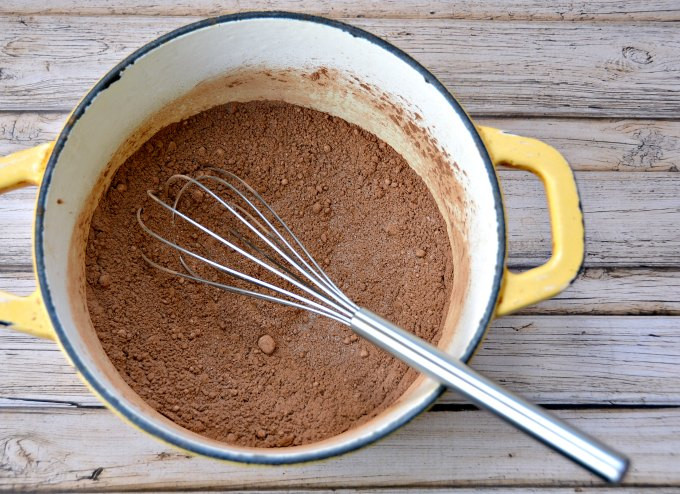 Chocolate Sauce With Cocoa Powder
 How to Make Chocolate Sauce with Cocoa Powder