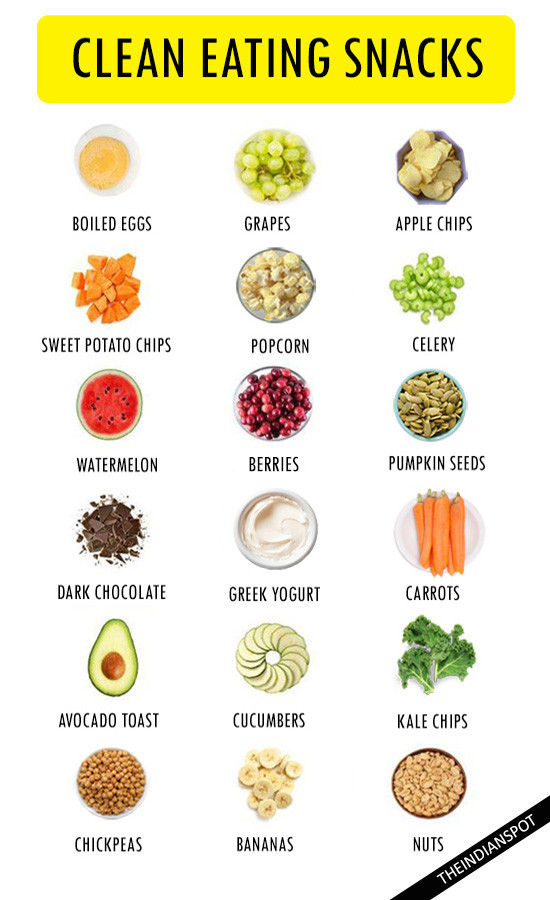 Clean Eating Snacks
 25 CLEAN EATING SNACKS THE INDIAN SPOT