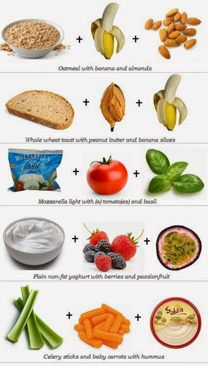 Clean Eating Snacks
 happy healthy smart Eating Clean 101