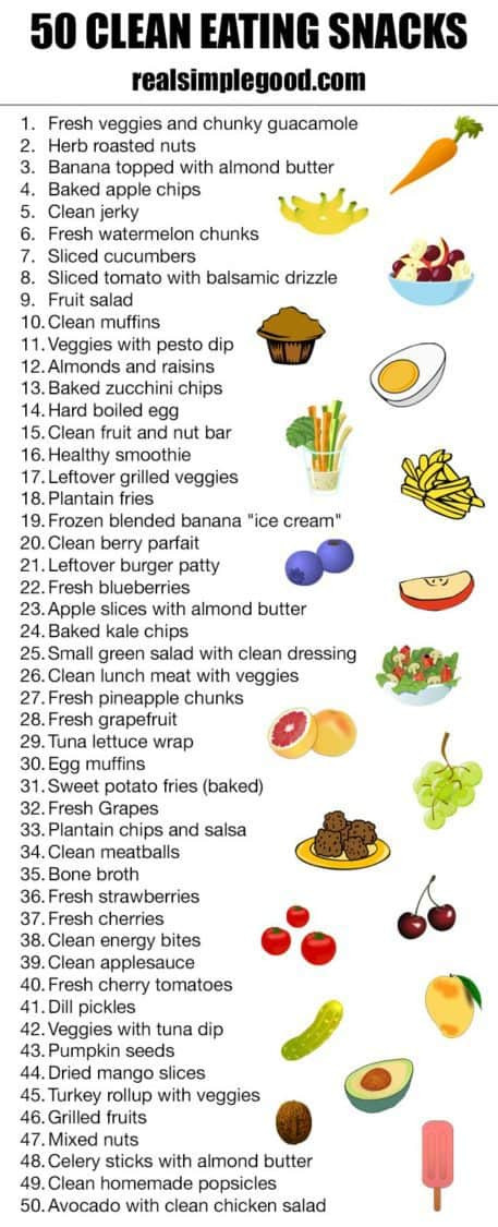 Clean Eating Snacks
 50 Clean Eating Snacks