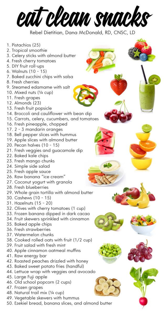 Clean Eating Snacks
 Posters Pinterest