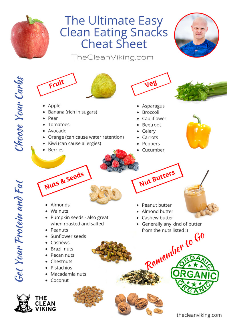 Clean Eating Snacks
 The Ultimate Easy Clean Eating Snacks Cheat Sheet The