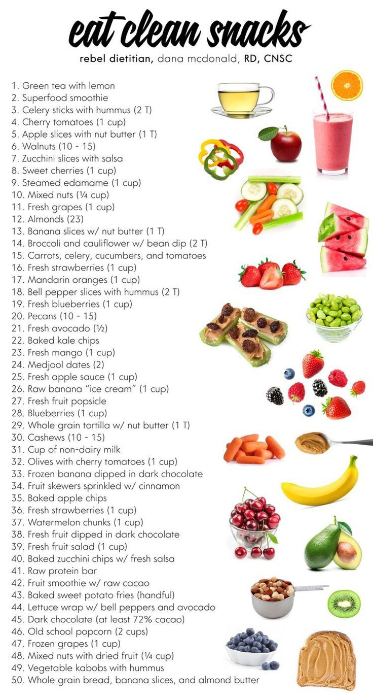 Clean Eating Snacks
 1000 ideas about Clean Eating Motivation on Pinterest