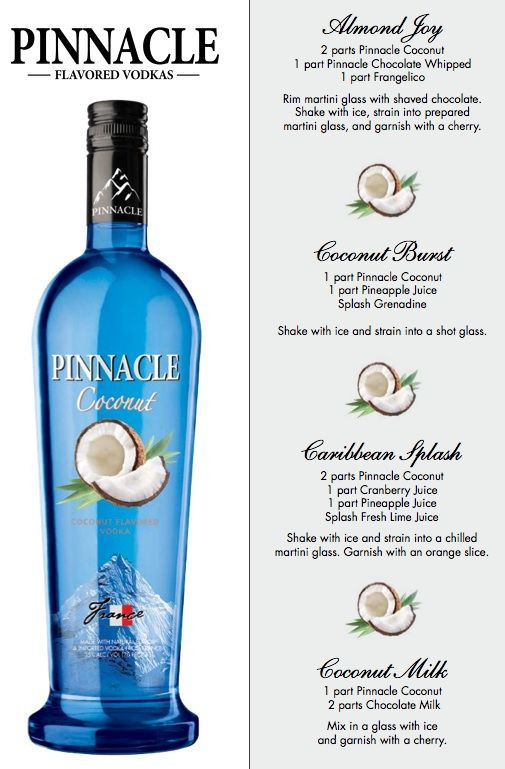 Coconut Vodka Drinks
 25 best ideas about Coconut vodka drinks on Pinterest