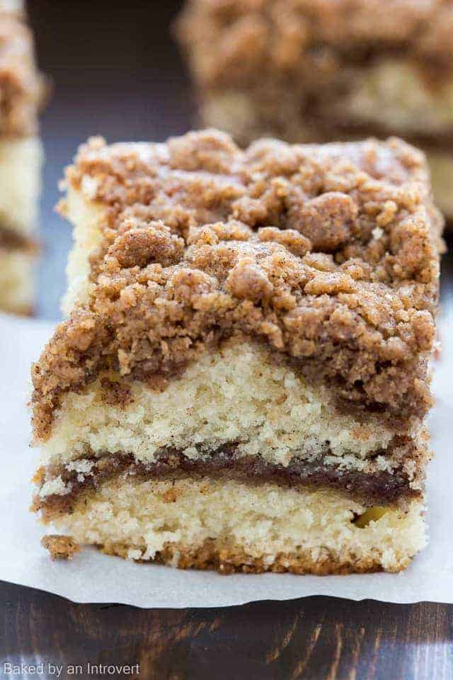 Coffee Cake Topping
 Cinnamon Crumb Coffee Cake Recipe