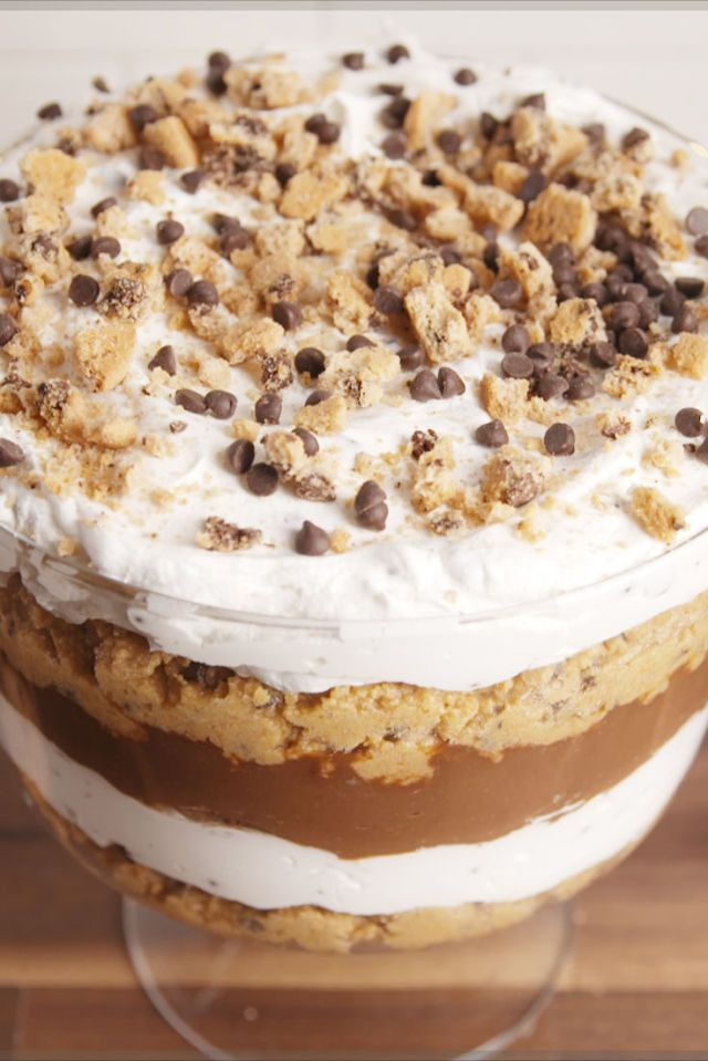 Cookie Dough Desserts
 25 best ideas about Trifle dish on Pinterest