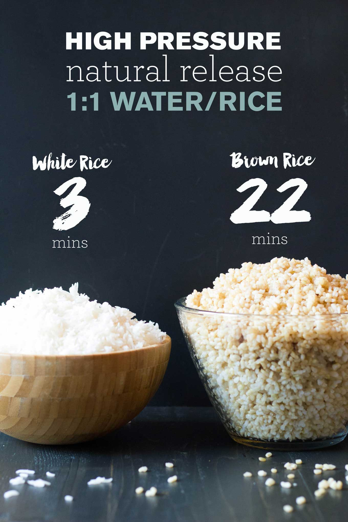 Cooking Brown Rice In Instant Pot
 How to Cook Rice in an Instant Pot