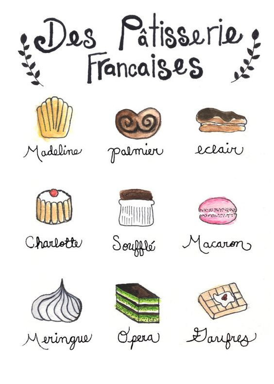 Cute Dessert Names
 Pastries For the and Cute illustration on Pinterest