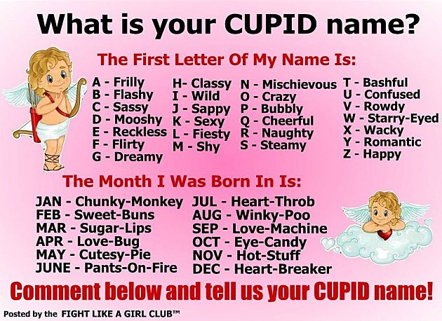 Cute Dessert Names
 What Is Your Cupid Name Check This Chart