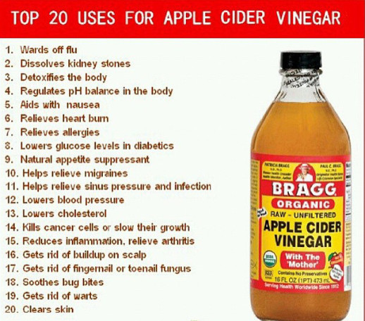 Dangers Of Drinking Apple Cider Vinegar
 HEALTH Benefits Dosage and Side Effects Apple Cider