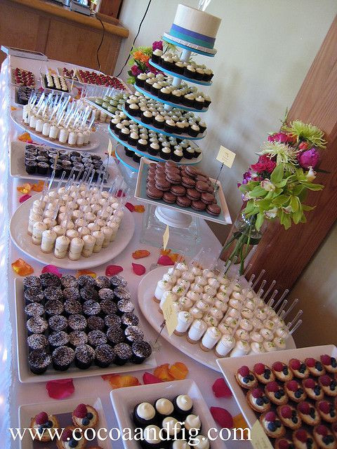 Dessert Buffet Ideas
 Dessert buffet Dessert Buffet Ideas Pinterest