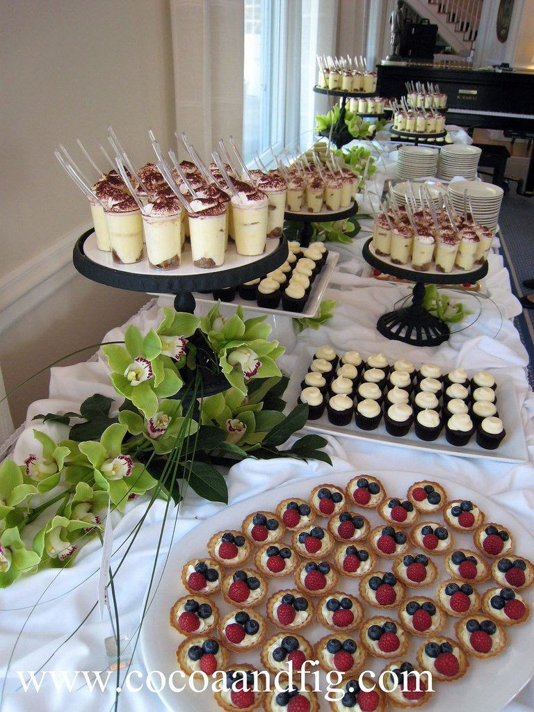 Dessert Buffet Ideas
 pleted Miniature Dessert Buffet