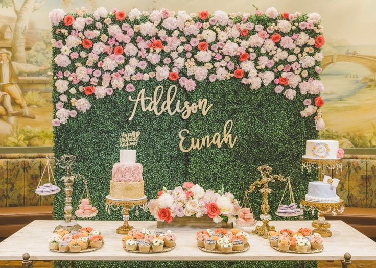 Dessert Table Backdrop
 25 great ideas about Dessert Table Backdrop on Pinterest