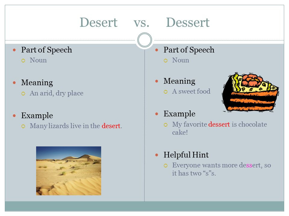 Dessert Vs Desert
 Desert Food Meaning