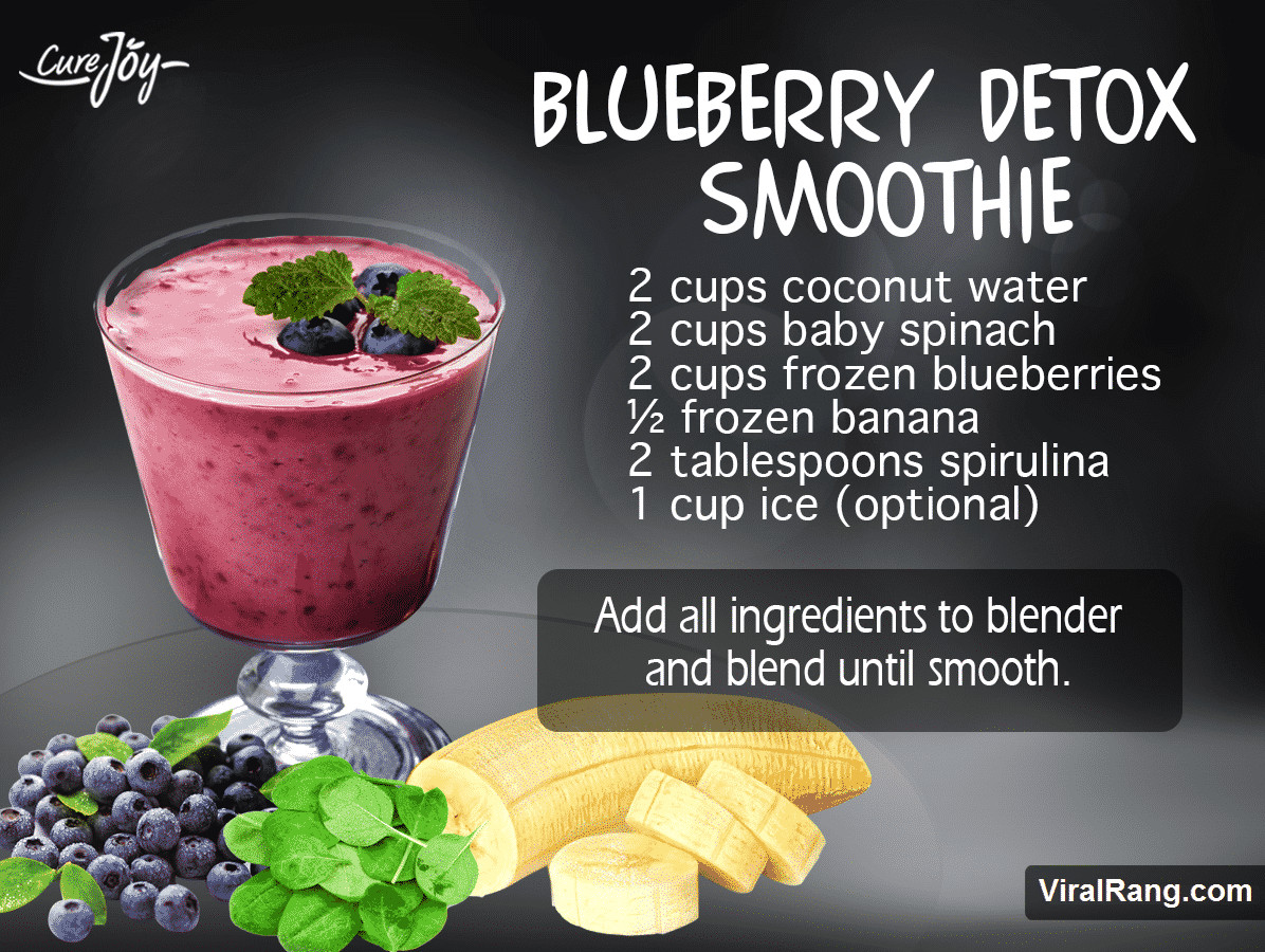 Detox Smoothie Recipes
 detox smoothie recipes for weight loss