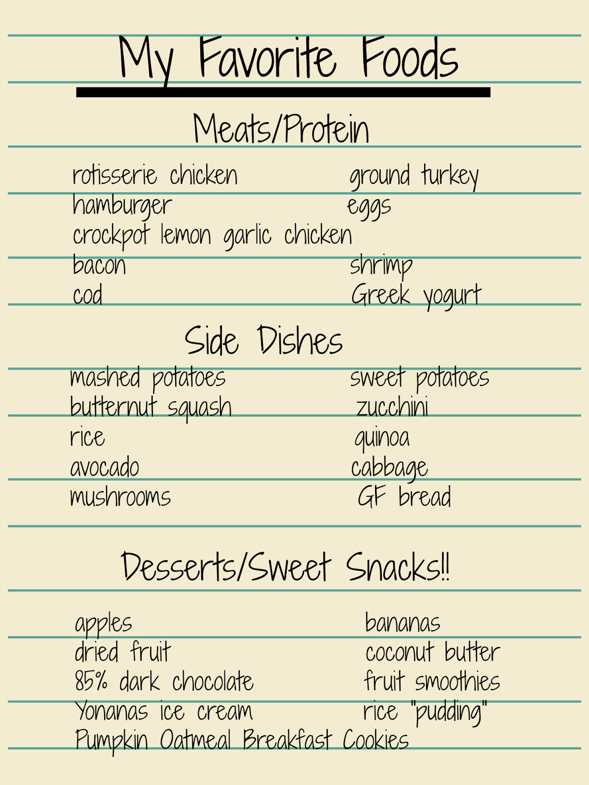 Dinner Food List
 Plan Your Meals for a Successful Sugar Free January