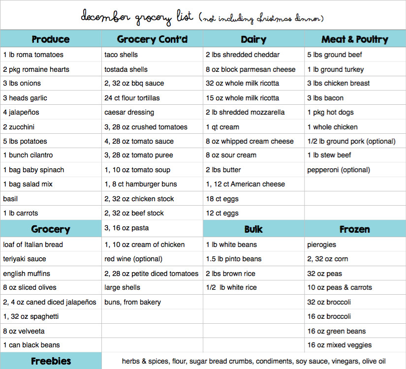 Dinner Food List
 What For Dinner In December 31 Days of Kid Friendly