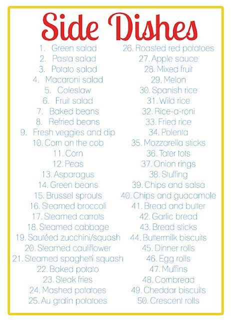 Dinner Food List
 25 best ideas about Family meal planning on Pinterest