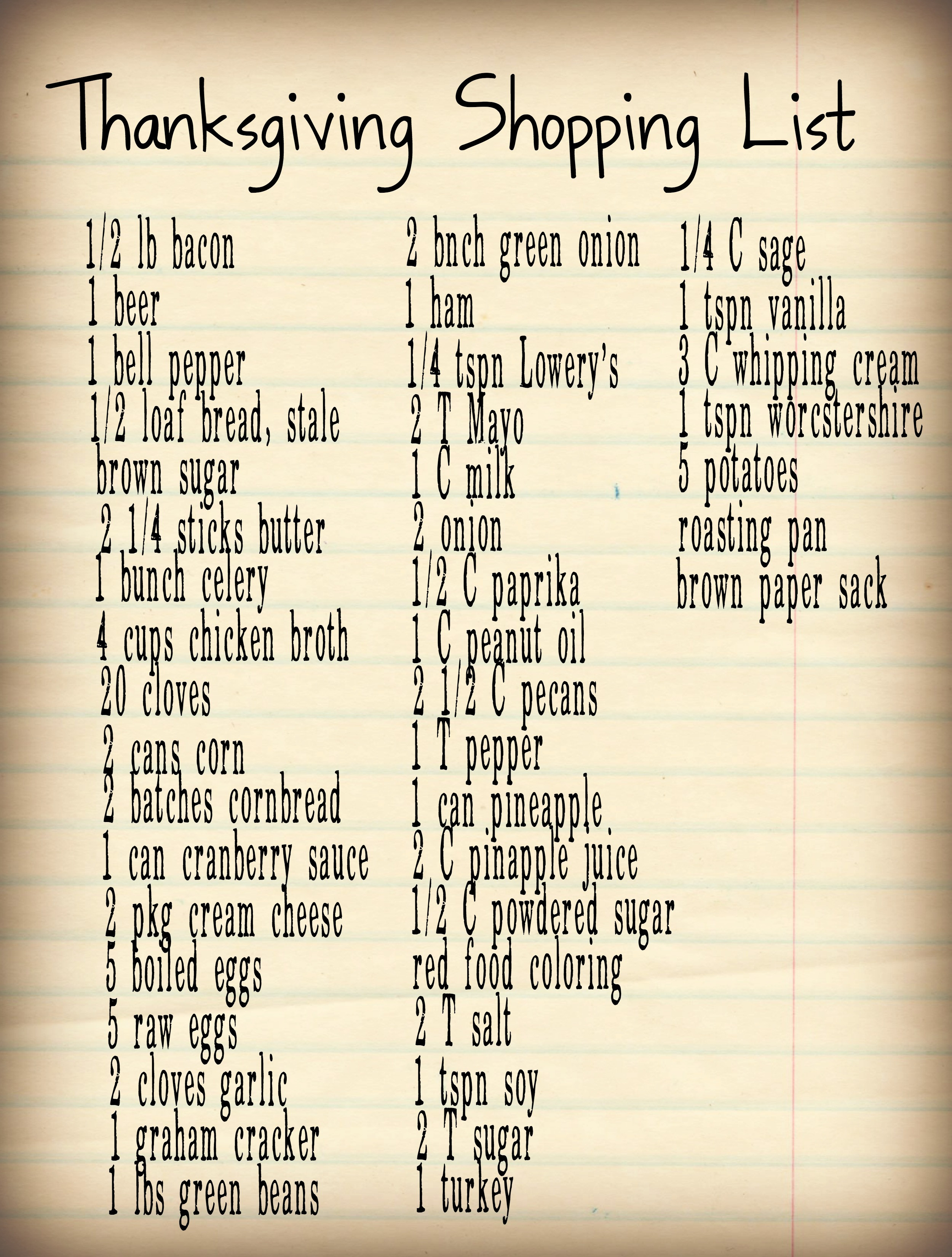 Dinner Food List
 Easy Thanksgiving Dinner and Shopping List