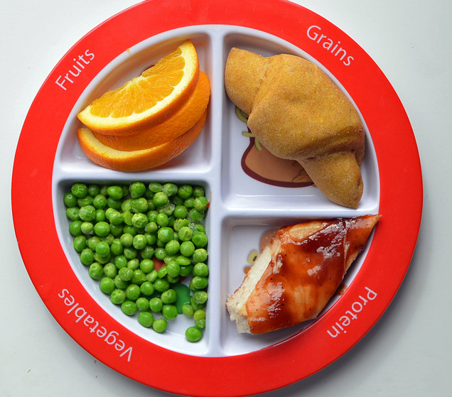 Dinner For Kids
 MyPlate Meal Ideas