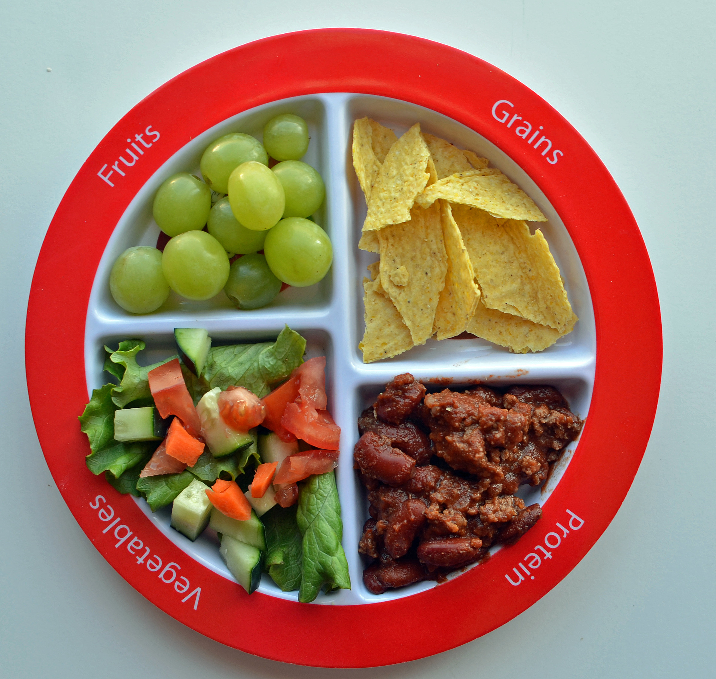 Dinner For Toddlers
 Guide to Toddler Portion Sizes