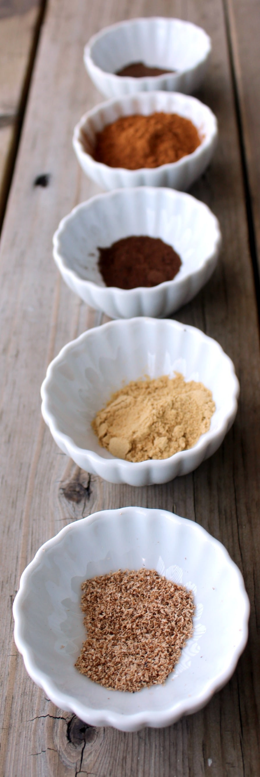 Diy Pumpkin Pie Spice
 Homemade Pumpkin Pie Spice Recipe Rachel Cooks