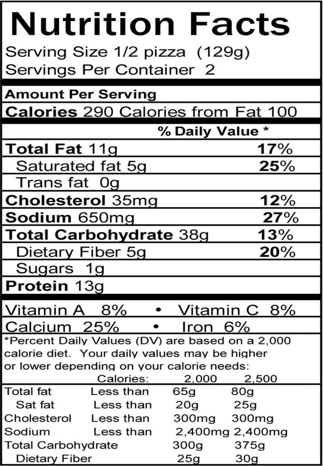 dominos nutrition content