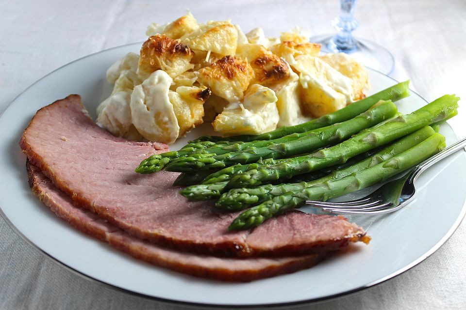 Easter Dinner Ideas No Ham
 Classic Easter Dinner Menu is Wonderful