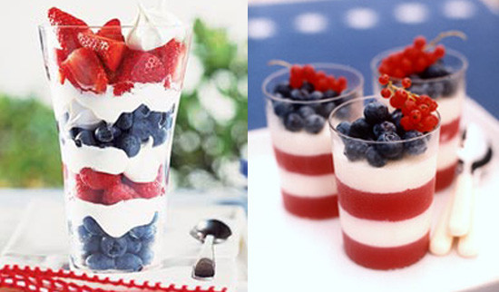 Easy 4Th Of July Dessert Recipes Red White And Blue
 Easy 4th of July Desserts Make For Festive Celebrations