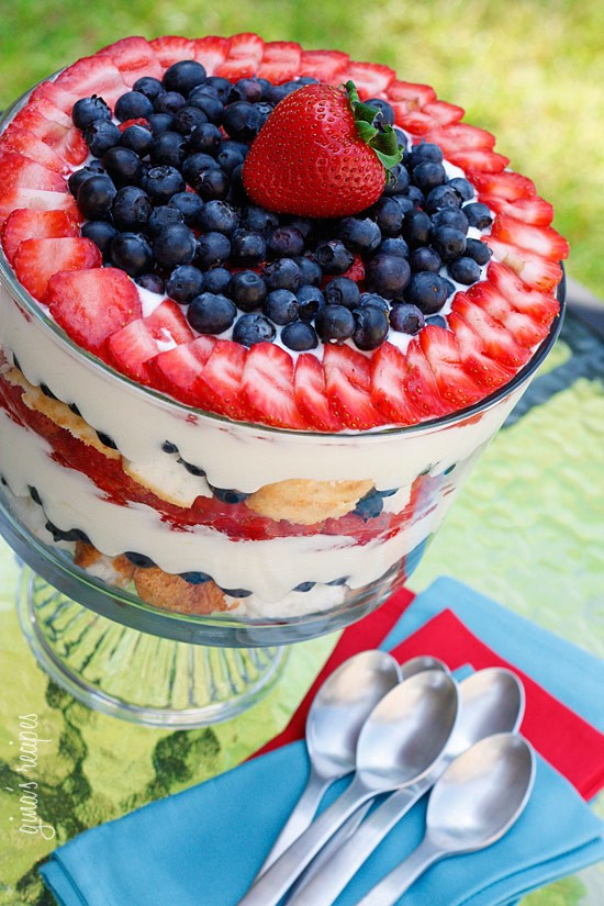 Easy 4Th Of July Dessert Recipes Red White And Blue
 Fourth of July Patriotic Dessert Ideas Makoodle