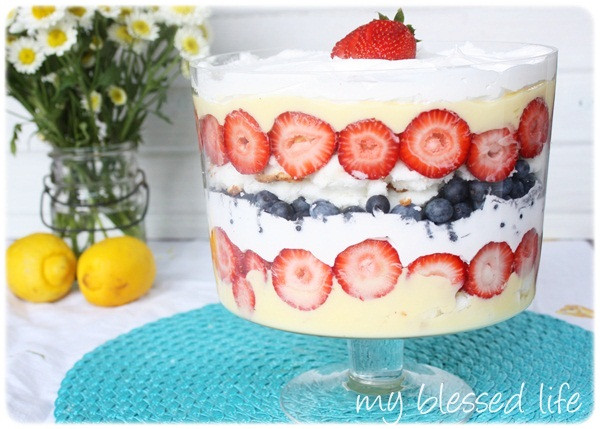 Easy 4Th Of July Desserts
 20 4th of July Dessert Recipes