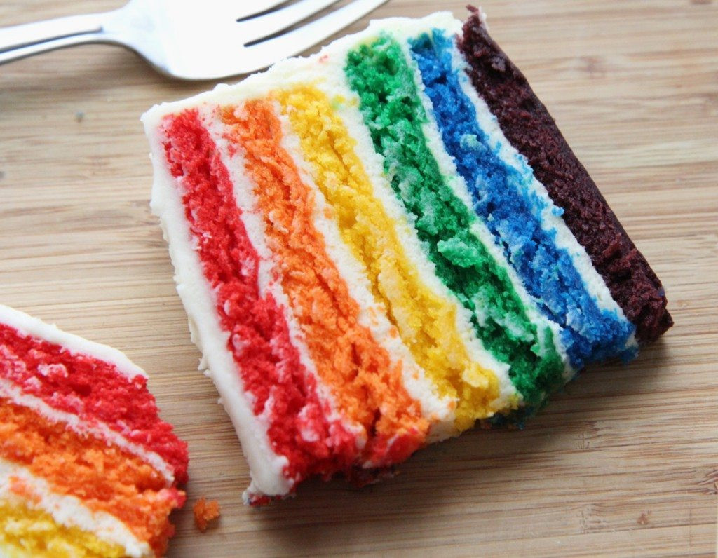 Easy Cake Recipes From Scratch
 Easy Rainbow Cake Recipe From Scratch