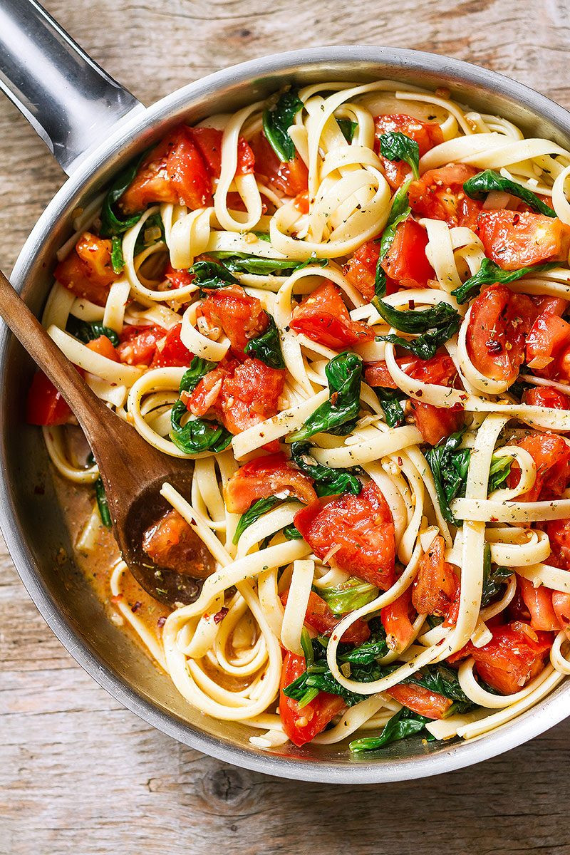 Easy Chicken Spaghetti
 Chicken Pasta Recipe with Tomato and Spinach — Eatwell101