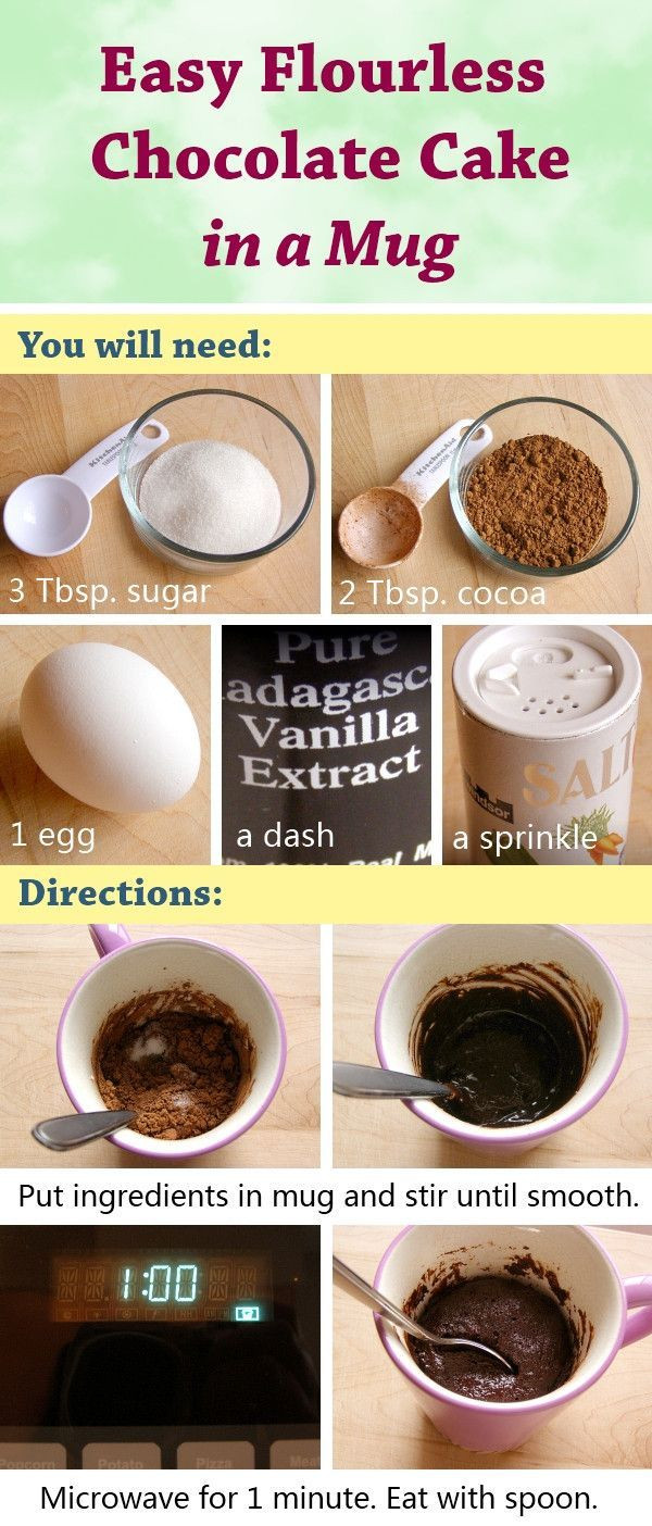 Easy Chocolate Mug Cake
 Easy Flourless Chocolate Mug Cake s and