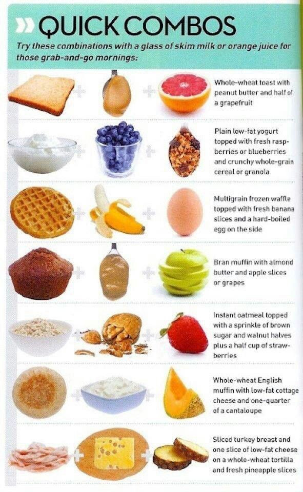 Easy Healthy Breakfast Idea
 Quick And Healthy Breakfast Ideas s and