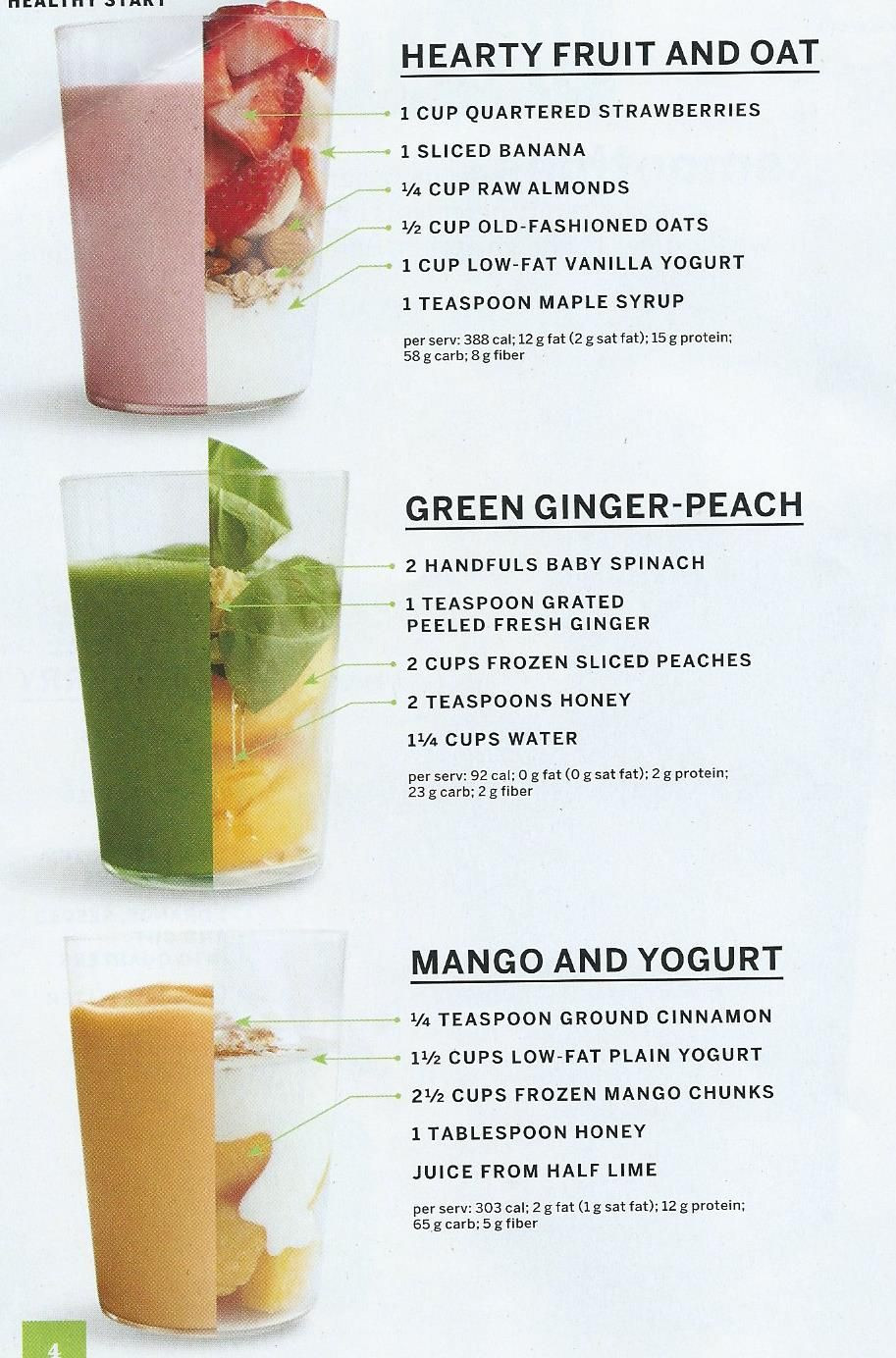 Easy Healthy Smoothie Recipes
 FREE 12 Day Green Smoothie E Course