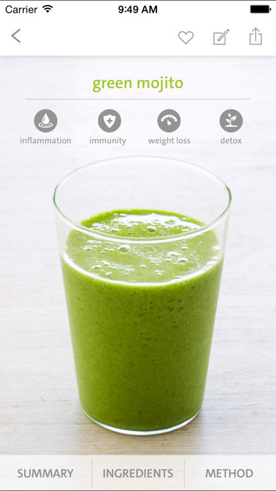 Easy Healthy Smoothie Recipes
 The Blender Girl Smoothies Easy Healthy Smoothie
