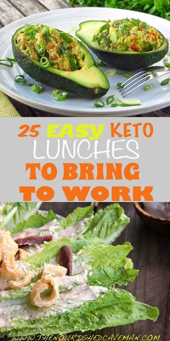 Easy Keto Dinner Recipes
 100 Easy Keto Recipes on Pinterest