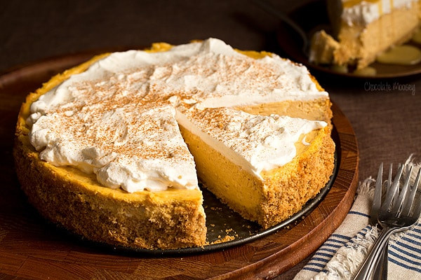 Easy Pumpkin Cheesecake Recipe
 easy pumpkin cheesecake recipe