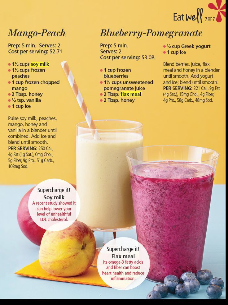 Easy Smoothie Recipes
 healthy smoothies with honey