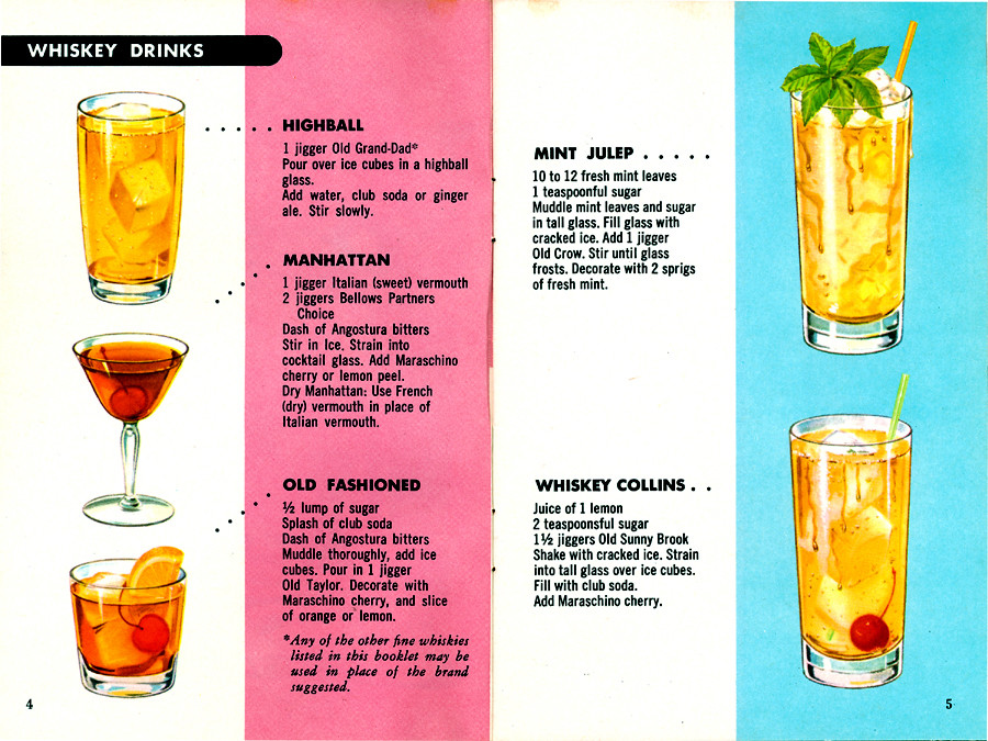 Easy Whiskey Drinks
 simple whiskey drinks