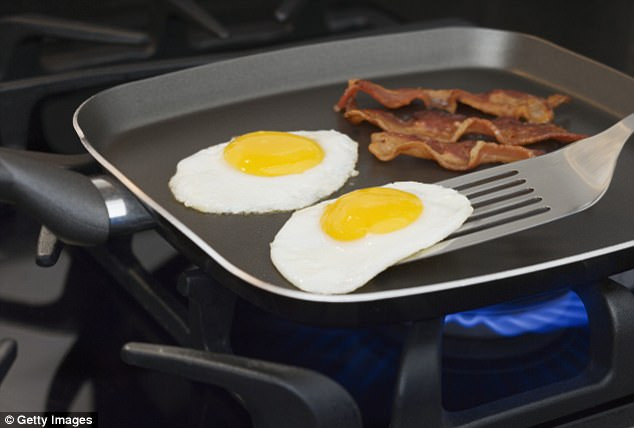 Eggs For Breakfast Weight Loss
 Bacon and eggs for breakfast could be key to weightloss