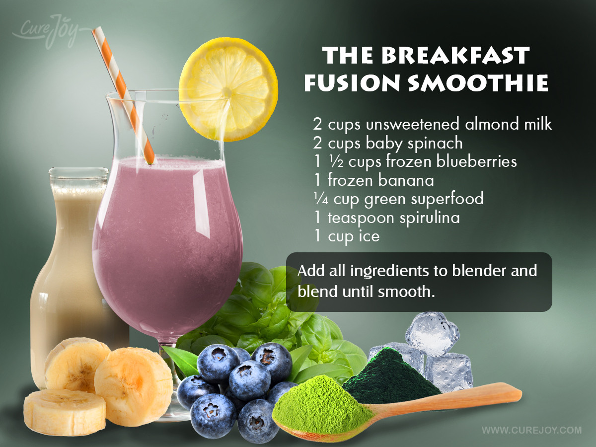 Energy Smoothie Recipes
 high energy smoothies breakfast