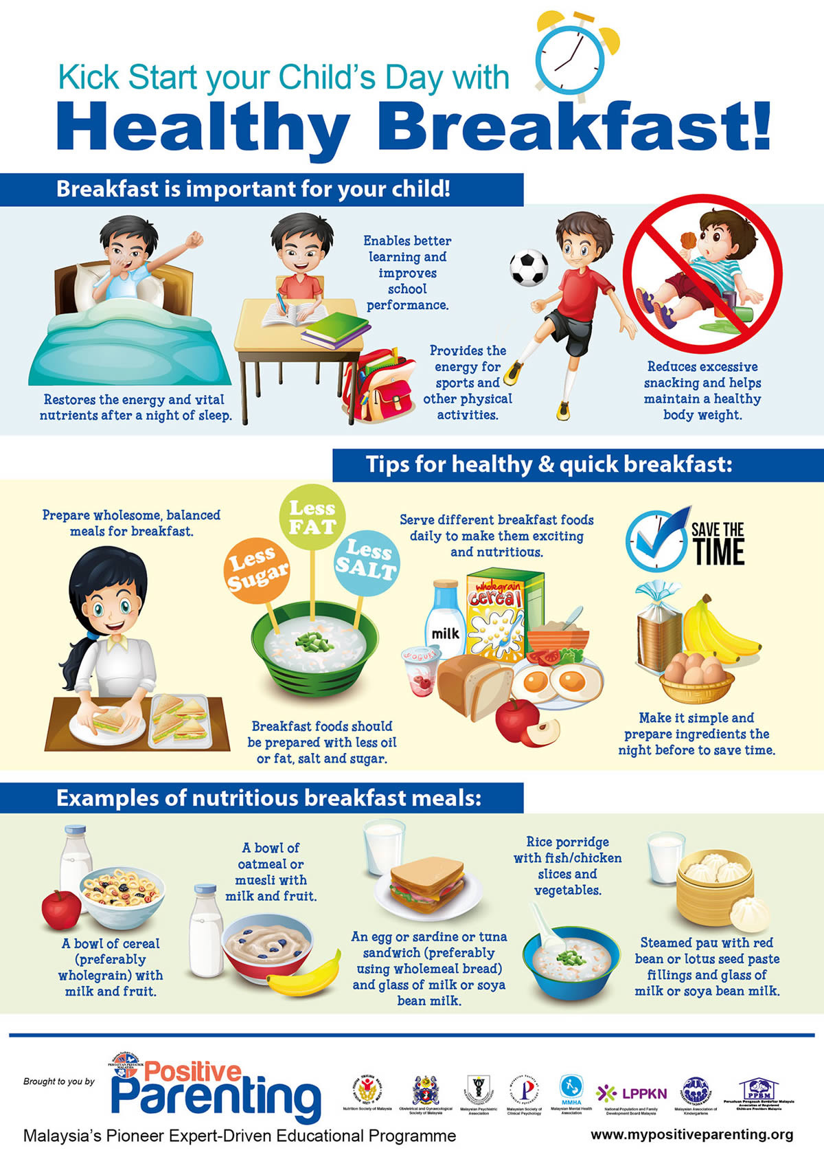 Examples Of Healthy Breakfast
 Kick Start your Child’s Day with Healthy Breakfast