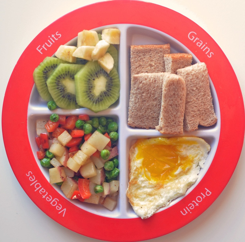 Examples Of Healthy Breakfast
 A Balanced Breakfast Recipe — Dishmaps