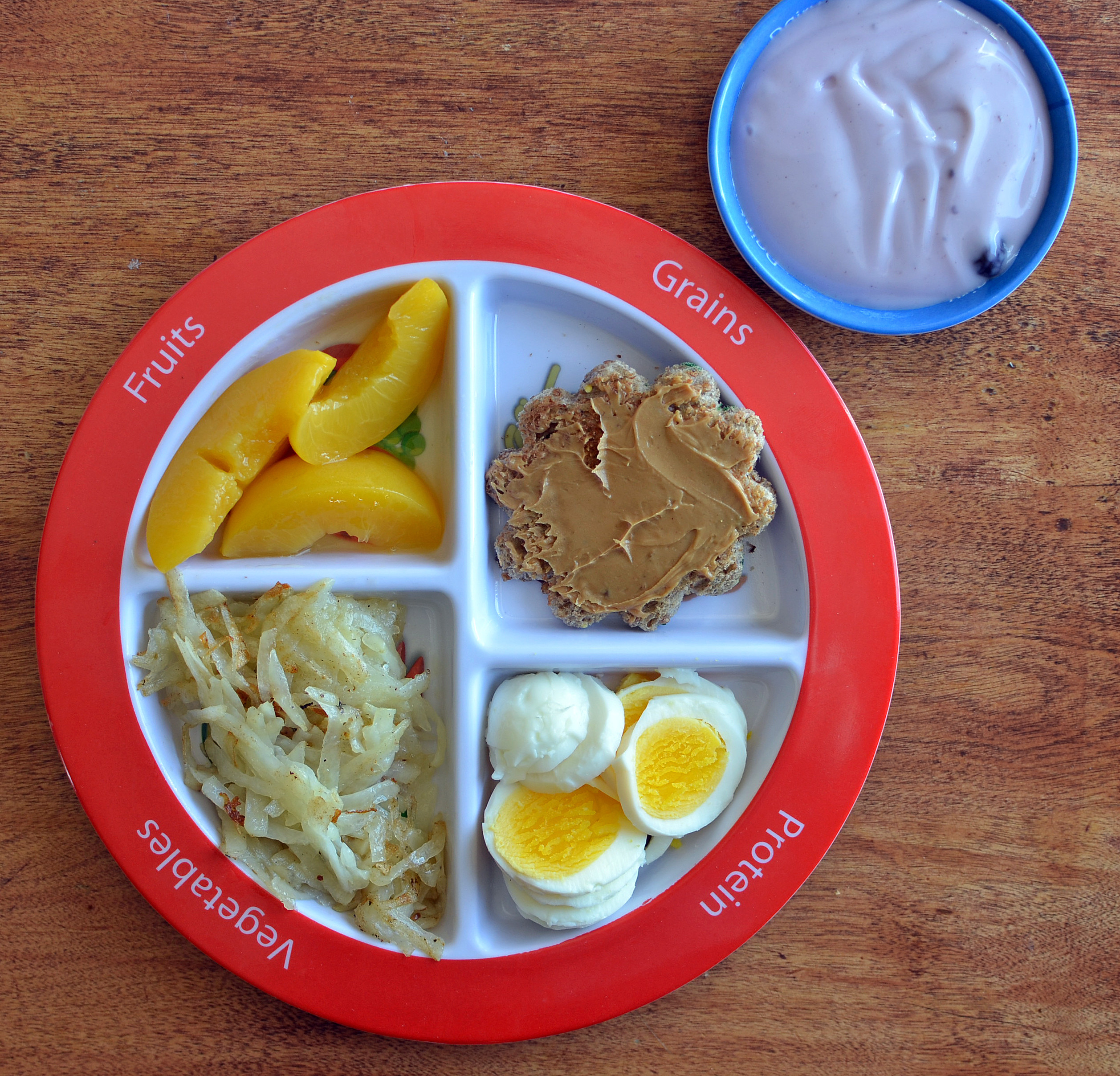 Examples Of Healthy Breakfast
 Guide to Toddler Portion Sizes
